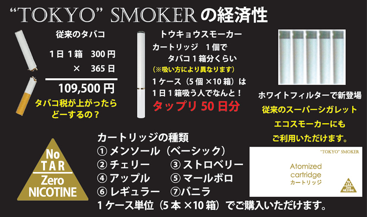 �d�q�^�o�R�@�g�E�L���E�X���[�J�[